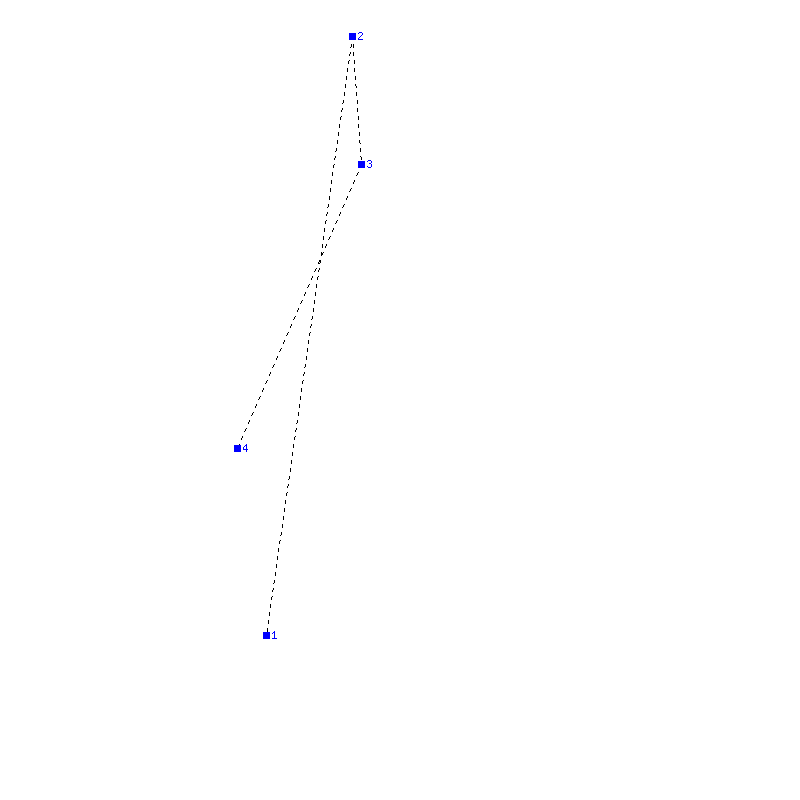 Flugauswertung